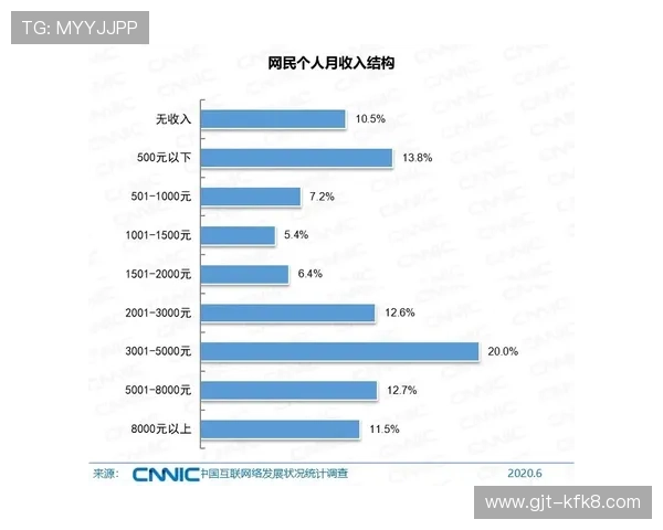 凯发中国官网登录官方入口，提供多种登录方式满足不同用户需求